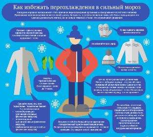 Меры безопасности при сильном морозе.